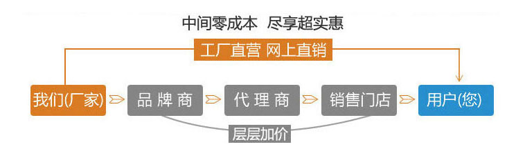 寶潤達外墻保溫裝飾一體板超實惠 寶潤達外墻保溫裝飾一體板超實惠