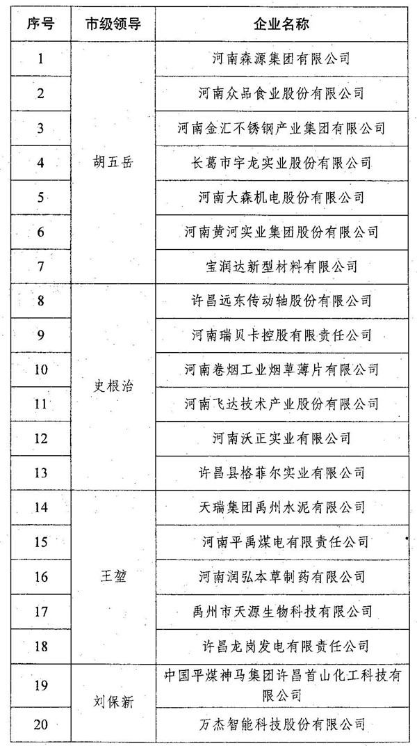 寶潤達 寶潤達