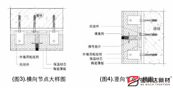 陶瓷一體板 陶瓷一體板